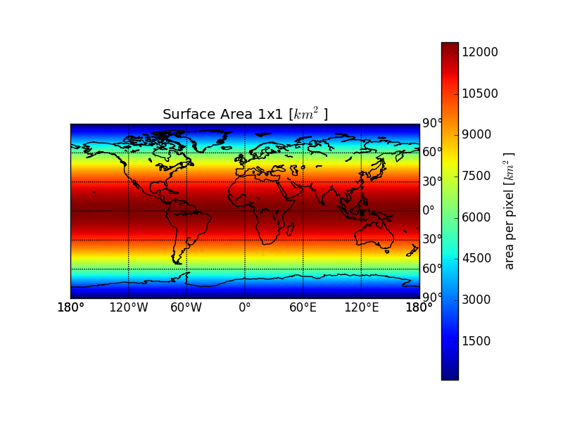 eartharea_1x1.png