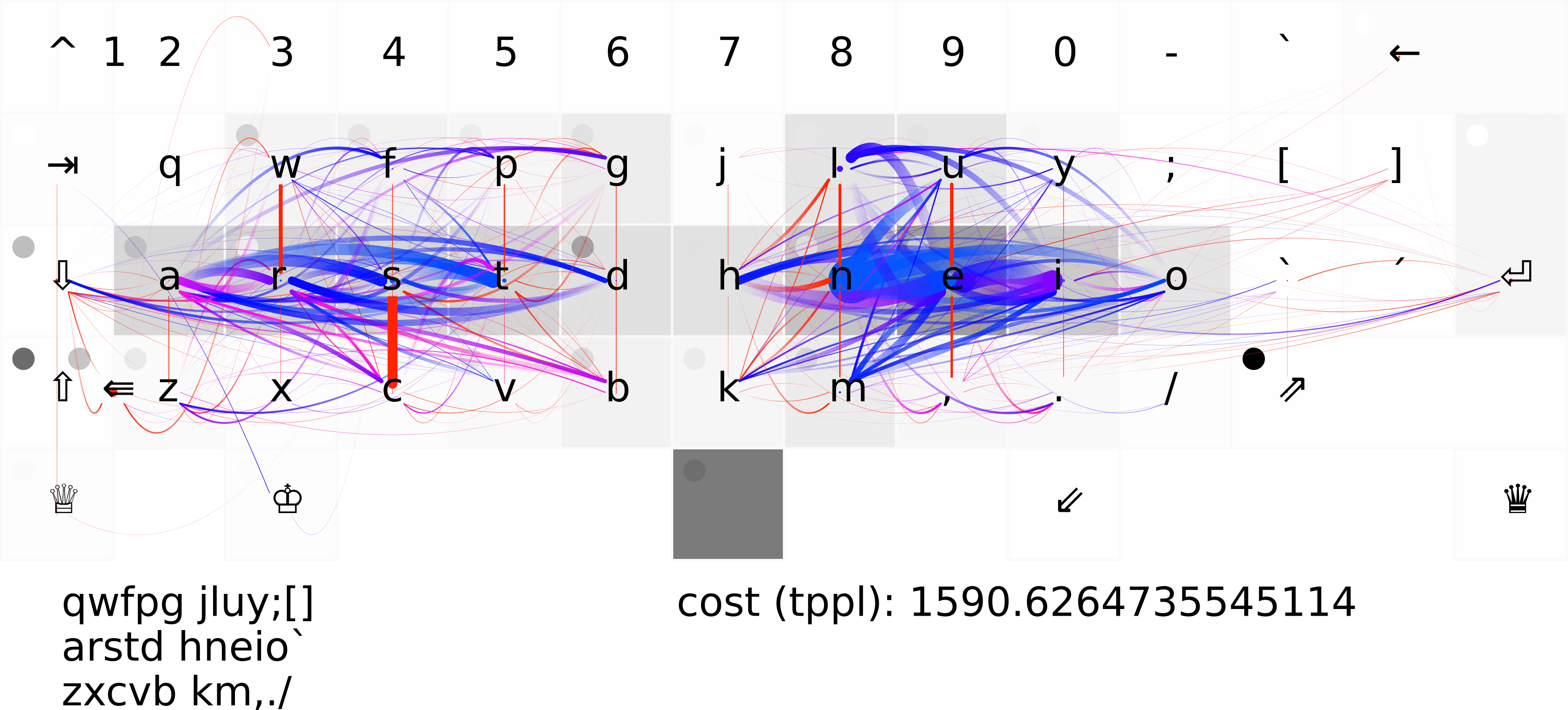 15906265-arstd-hneio.png