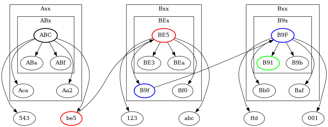 kademlia-peers-full.png