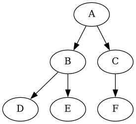 twitter-torrent-mesh.png