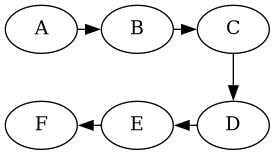 twitter-torrent-ring.png