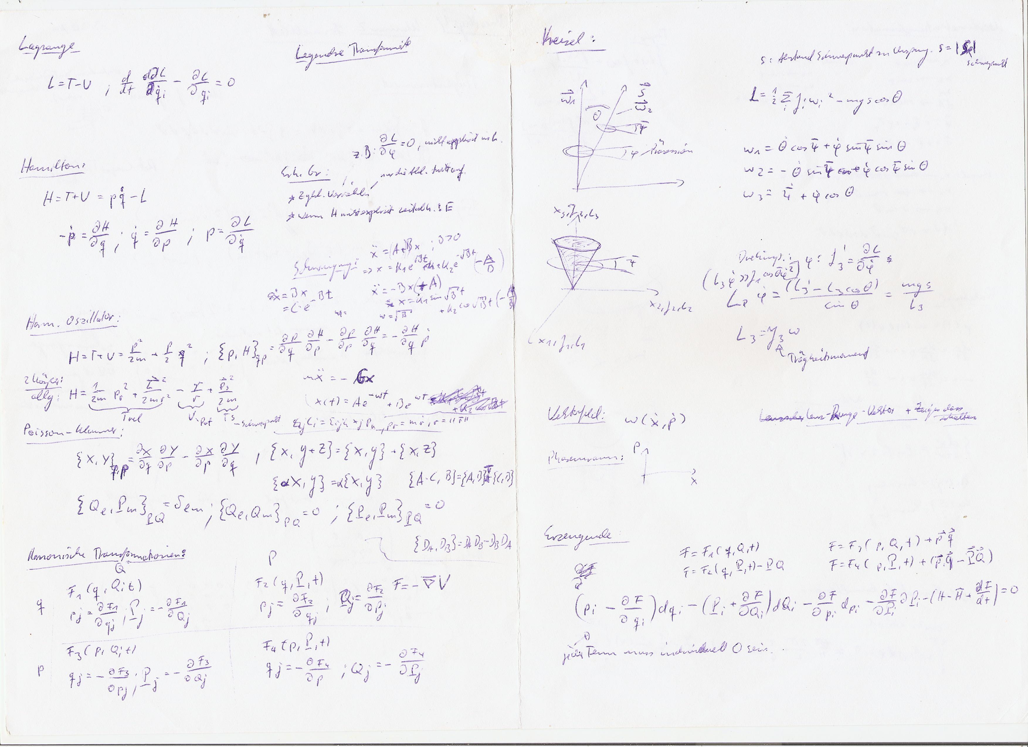 formelzettel-theophys1-2-2.jpg
